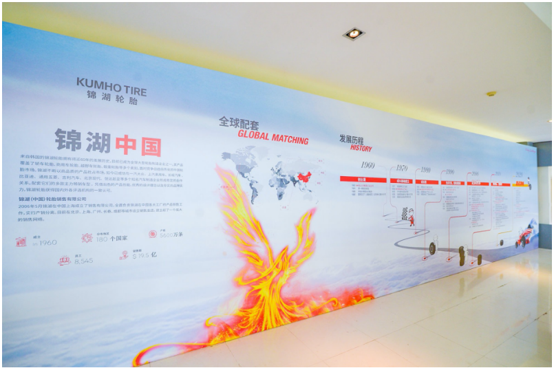 據(jù)了解，錦湖輪胎中國擁有一支多元化、專業(yè)化和年輕化的團(tuán)隊，其中本土管理者占據(jù)了高達(dá)87%的比例。他們抓住中國汽車產(chǎn)業(yè)轉(zhuǎn)型趨勢，全力推進(jìn)本土化進(jìn)程。例如，在配套市場方面，錦湖輪胎的銷量從2022年的342萬條增長至553萬條，漲幅高達(dá)62%。而在替換市場層面，錦湖輪胎的銷量從194萬條增長至270萬條，達(dá)到39%的銷售漲幅。錦湖輪胎還計劃在未來三年內(nèi)覆蓋300多個城市經(jīng)銷商，成為消費(fèi)者心目中可信賴、高性價比的中國國際品牌。