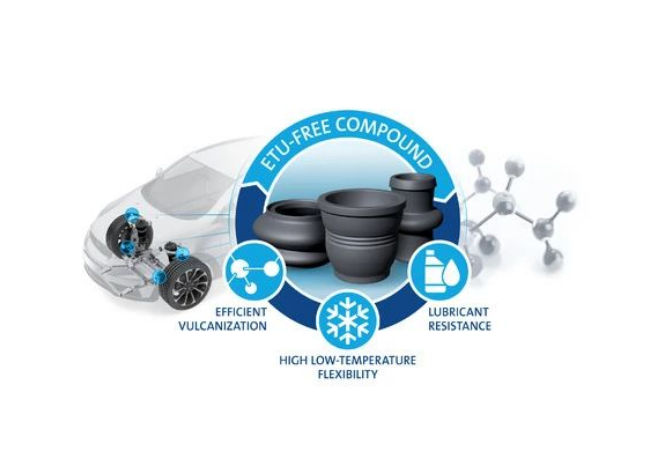 德國科德寶成功開發(fā)新型無ETU促進劑氯丁二烯混煉膠