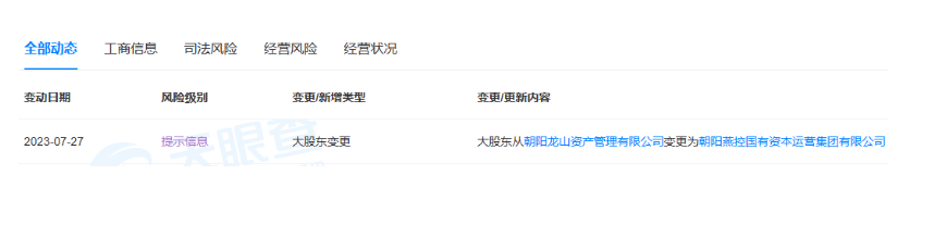 朝陽浪馬輪胎有限責(zé)任公司大股東發(fā)生了重要變化。最新獲悉，朝陽浪馬輪胎有限責(zé)任公司的大股東已由朝陽龍山資產(chǎn)管理有限公司變更為朝陽燕控國有資本運(yùn)營集團(tuán)有限公司。