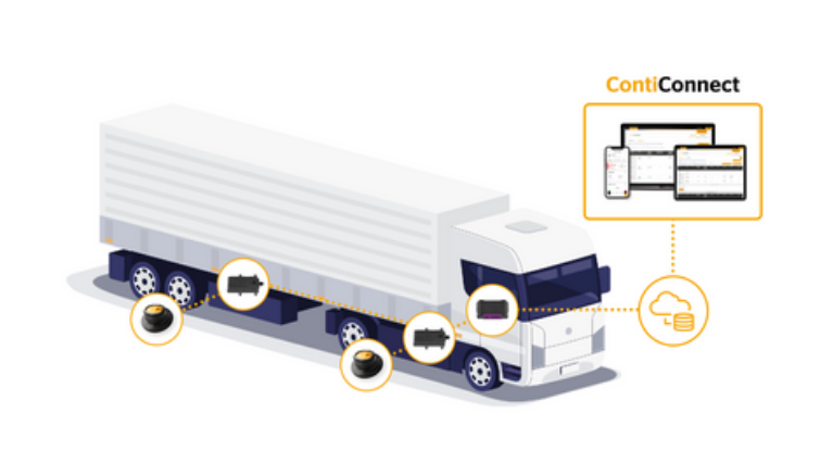 德國大陸輪胎數(shù)字監(jiān)控?cái)U(kuò)大范圍，提供更全面服務(wù)