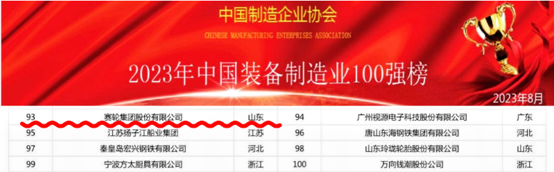 據(jù)了解，該榜單由中國制造業(yè)協(xié)會發(fā)布，經(jīng)過嚴格篩選，評選出了全國范圍內(nèi)最具綜合實力的制造企業(yè)。賽輪集團在此榜單中的上榜，是對其在橡膠行業(yè)中領先地位的肯定，也是對其不懈的自主創(chuàng)新和高品質(zhì)產(chǎn)品的認可。