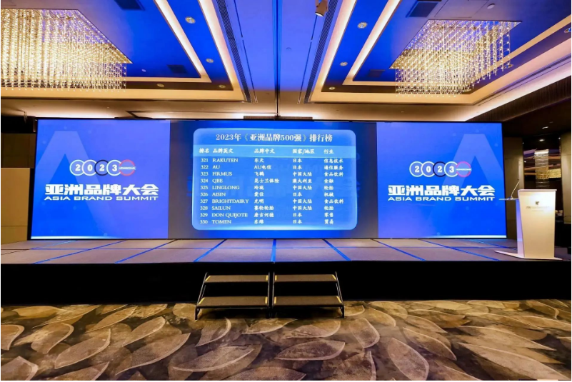 由世界品牌實驗室主辦的“亞洲品牌大會”發(fā)布了2023年的《亞洲品牌500強》排行榜。令人矚目的是，賽輪集團股份有限公司再次榮登榜單，其品牌價值高達805.72億元，位列第328位。