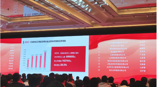 未來，巴德富集團(tuán)表示將抓住行業(yè)發(fā)展機(jī)遇，發(fā)揮企業(yè)的主觀能動(dòng)性，深化改革，不斷增強(qiáng)科技創(chuàng)新能力，加速轉(zhuǎn)型升級(jí)，以促進(jìn)企業(yè)的穩(wěn)健發(fā)展，為行業(yè)的高質(zhì)量發(fā)展貢獻(xiàn)不懈努力。