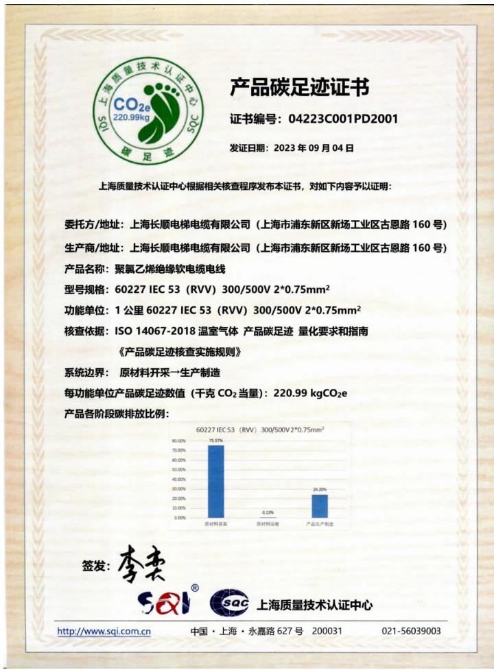 在此次活動中，上海長順電梯電纜有限公司榮幸地獲得了產品碳足跡認證證書。